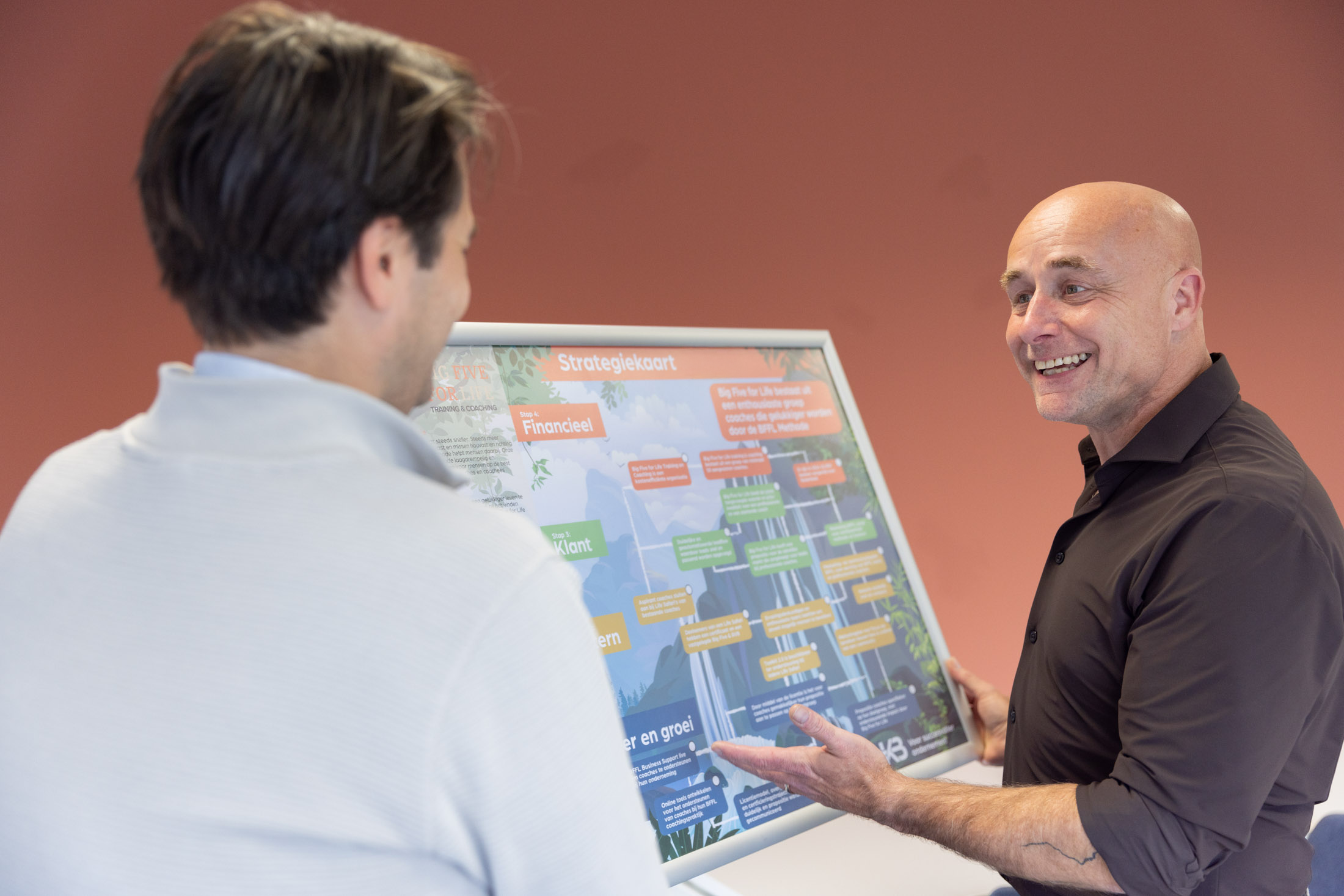 Twee mannen bespreken strategiëkaart op kantoor.