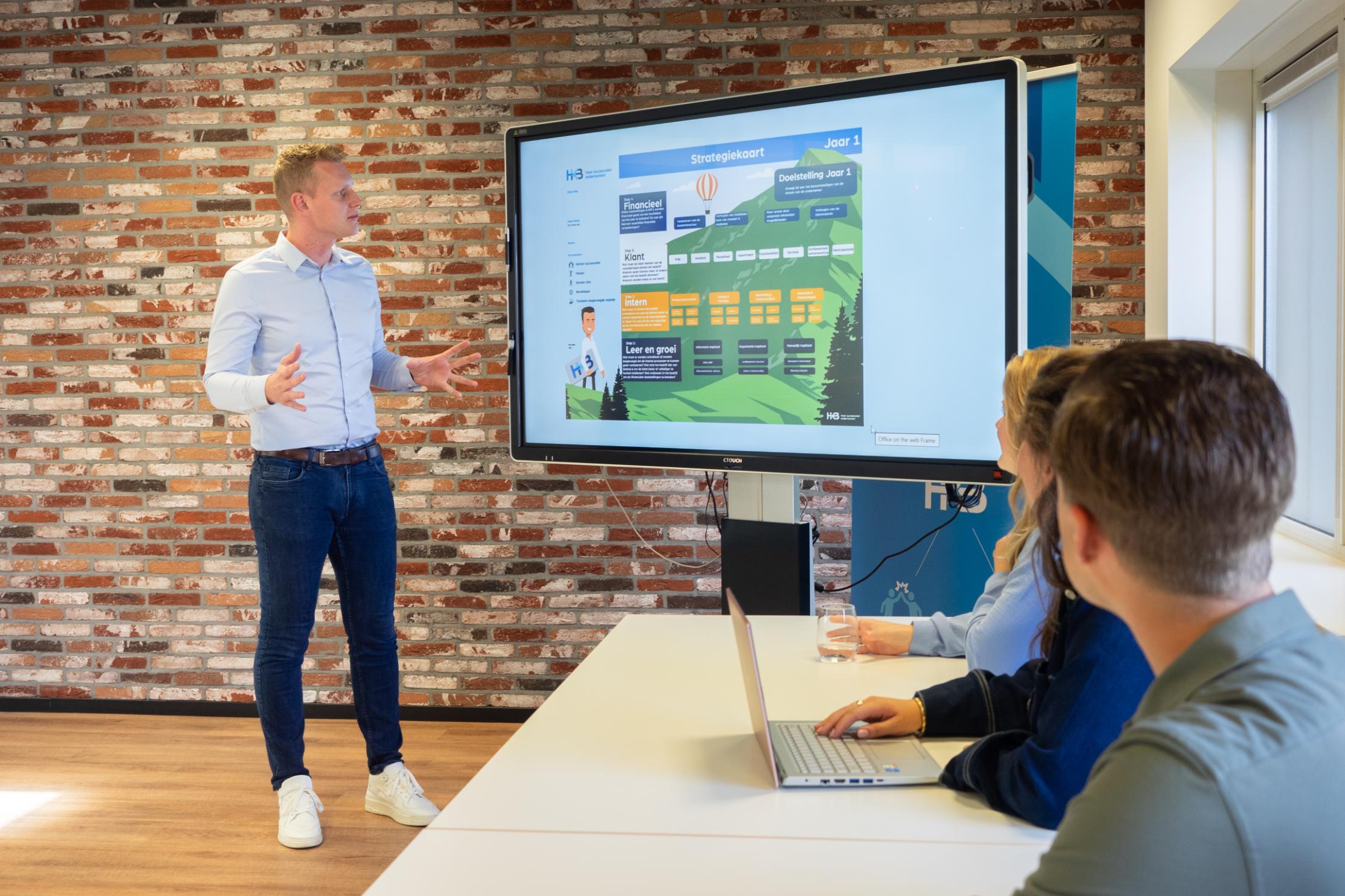 Presentatie over strategiekaart aan groep professionals